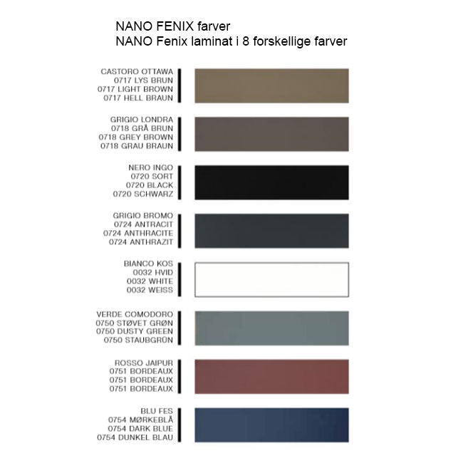 GM 3700 RO spisebord (Nano Laminat) - Naver Collection